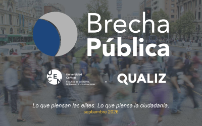 Brecha Pública UCentral–Qualiz: seis de cada diez personas considera que el Presidente ha cumplido ninguna o casi ninguna de sus promesas